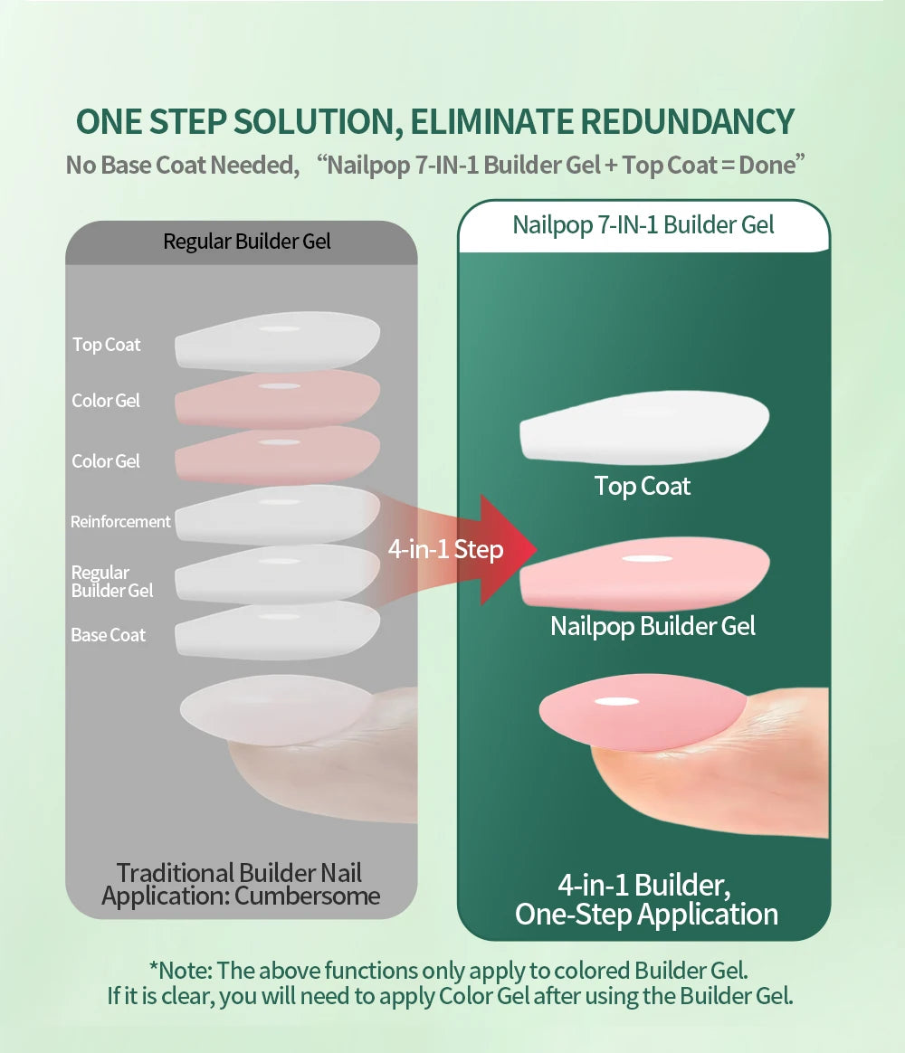Nailpop Builder Nail Gel 4 Colors Base Coat Strengthener Thickening Extension Rhinestone Glue Gel Polish Brush in Bottle 15ml